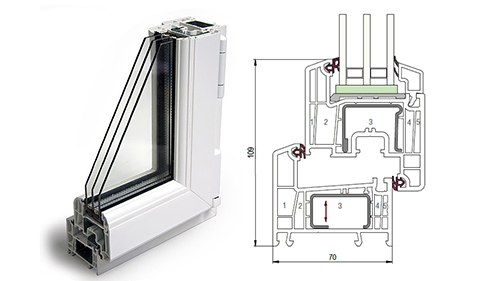 Балконный блок 1500 x 2200 - REHAU Delight-Design 40 мм Юбилейный