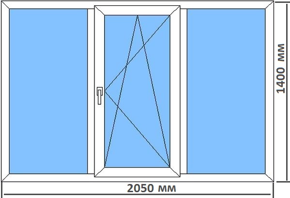 Стандартные размеры пластиковых окон в типовых домах Юбилейный