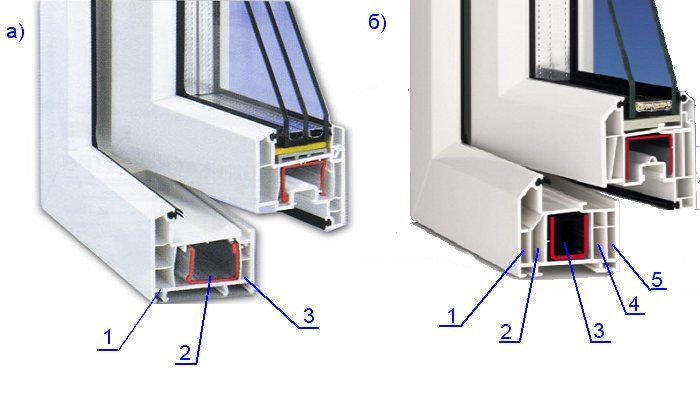 3 камерные пластиковые окна - трехкамерные окна пвх Юбилейный